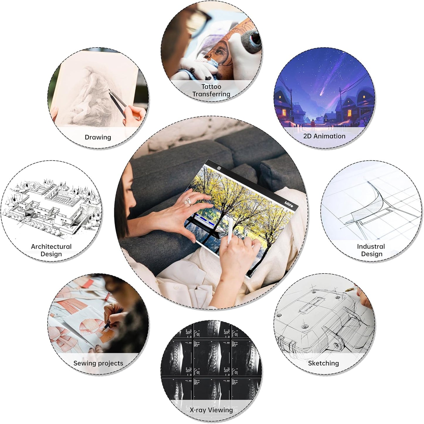 Mlife A2 LED Light Pad for Diamond Painting Kits, Diamond Art Light Board, USB Powered Tracing Light Board Diamond Art Accessories for Drawing, Sketching, Animation with Stand & 4 Fasten Clips