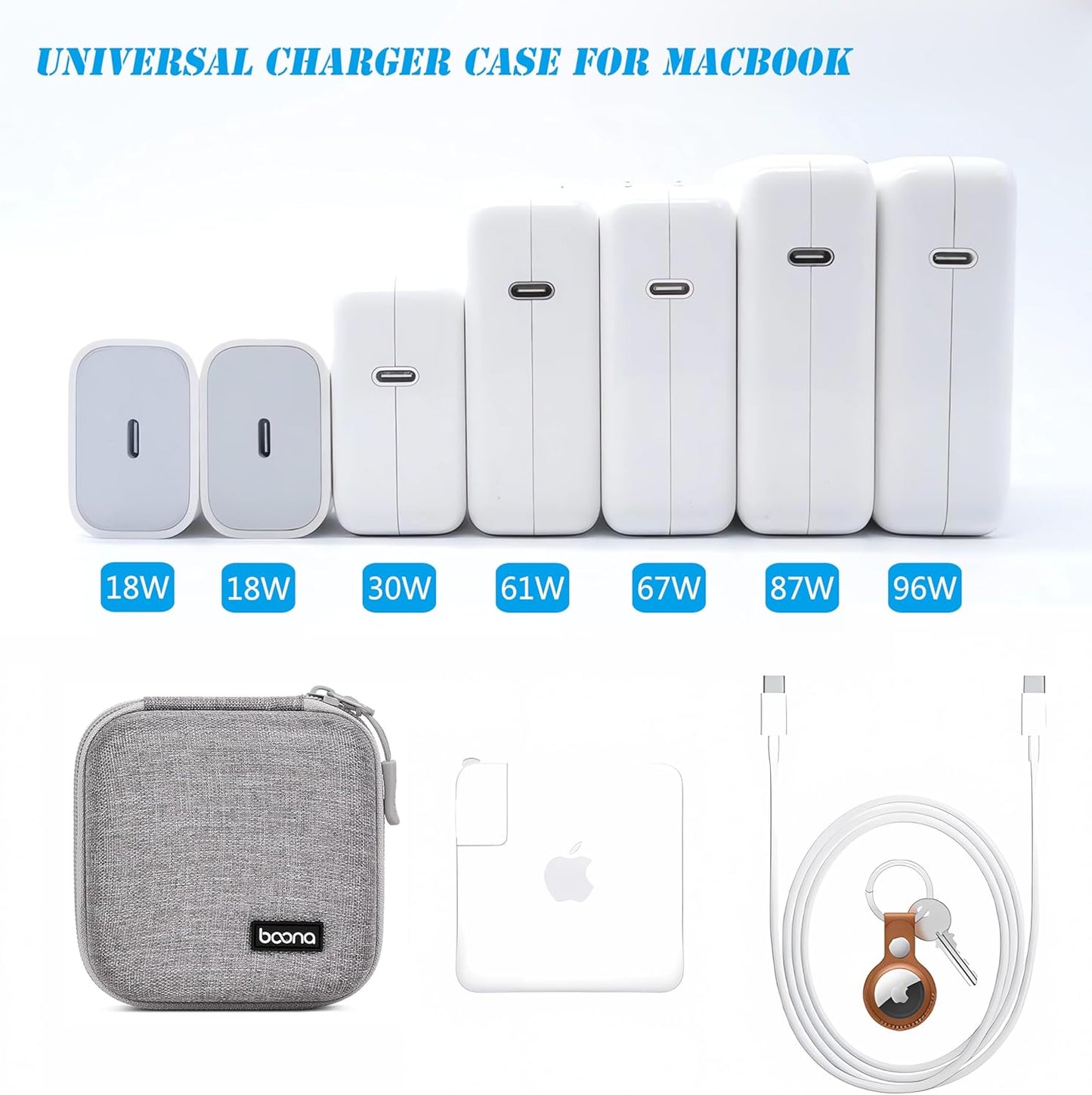 Small Travel Carrying Storage Case, 4.4"x4.4" Charger Organizer, Pouch compatible with MacBook Power Adapter, Laptop Accessories Cables, Cords, USB Drives, Earphones