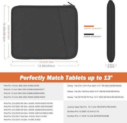 MoKo 9-11 Inch Tablet Sleeve Case, Fits New 11inch iPad Air M4/Pro M5, iPad A16 11", i-Pad 10/9/8/7th/Air 5/4th 10.9"/10.2", Tab S9/S8 11", Protective Bag Carrying Case with Pocket, Dark Gray