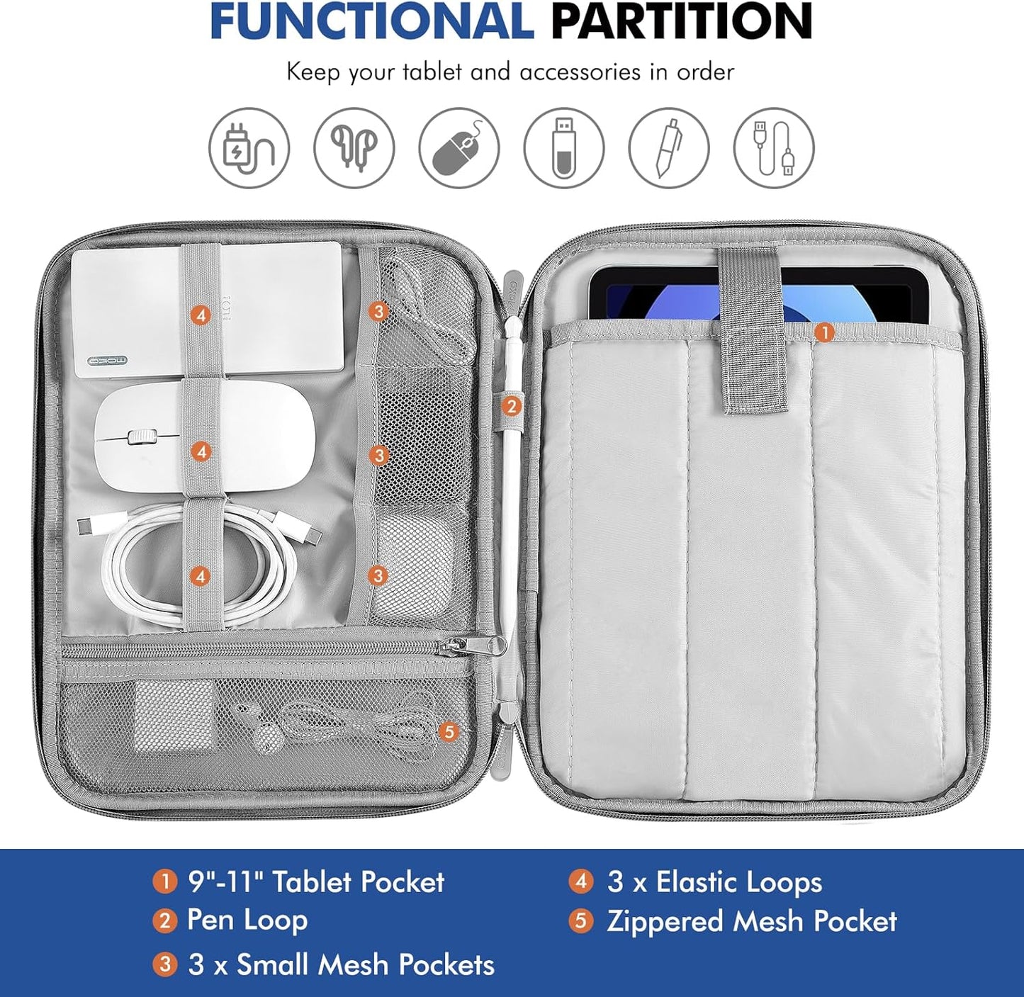 MoKo 9-11 Inch Tablet Sleeve Carrying Case with Handle, Padded Protective Travel Bag for New 11-inch iPad Air 4 2026/Pro M5/ A16, iPad 10th/Air 5/4th 10.9, i-Pad 9/8th 10.2,Tab S9/S8 11, Black