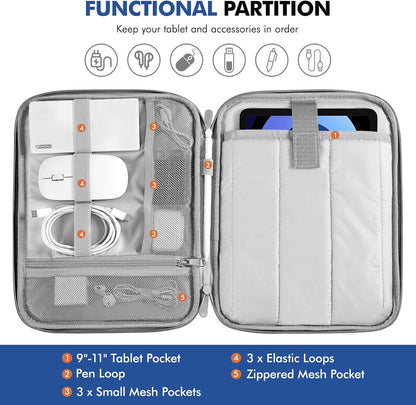 MoKo 9-11 Inch Tablet Sleeve Carrying Case with Handle, Padded Protective Travel Bag for New 11-inch iPad Air 4 2026/Pro M5/ A16, iPad 10th/Air 5/4th 10.9, i-Pad 9/8th 10.2,Tab S9/S8 11, Black