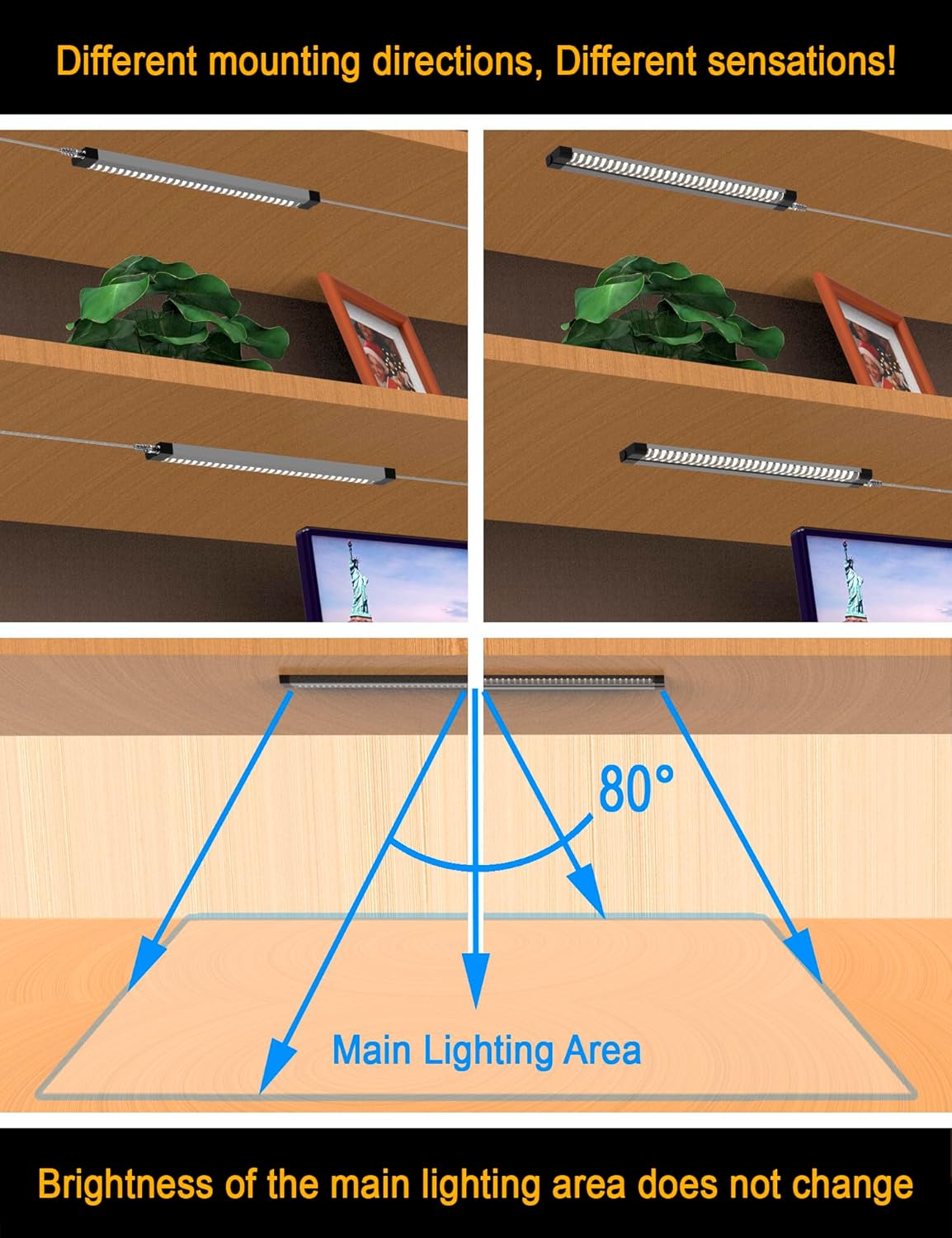 EBD LED Light Bar Built-in Adjustable Cable 12 Pcs Corner Input Under-Counter Light fixtures Work Bench linkable Touch Lights 3000K 5400 Lm Super Bright for Pantry Garage Shelves Closet Shelf