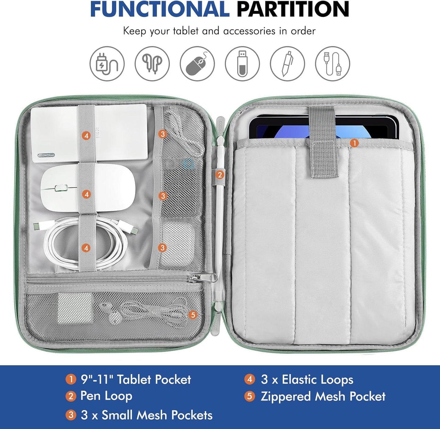 MoKo 9-11 Inch Tablet Sleeve Carrying Case with Handle, Padded Protective Travel Bag for New 11-inch iPad Air 4 2026/Pro M5/ A16, iPad 10th/Air 5/4th 10.9, i-Pad 9/8th 10.2,Tab S9/S8 11, Black