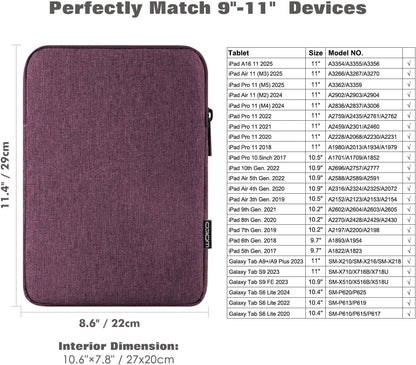MoKo 7-8 Inch Tablet Sleeve Bag, Polyester Pouch Cover Case Fits iPad mini (A17 Pro) 8.3" 2024, iPad mini 6/5/4/3/2/1, Samsung Galaxy Tab S2 8.0, Tab A 8.0, ZenPad Z8s 7.9,Black