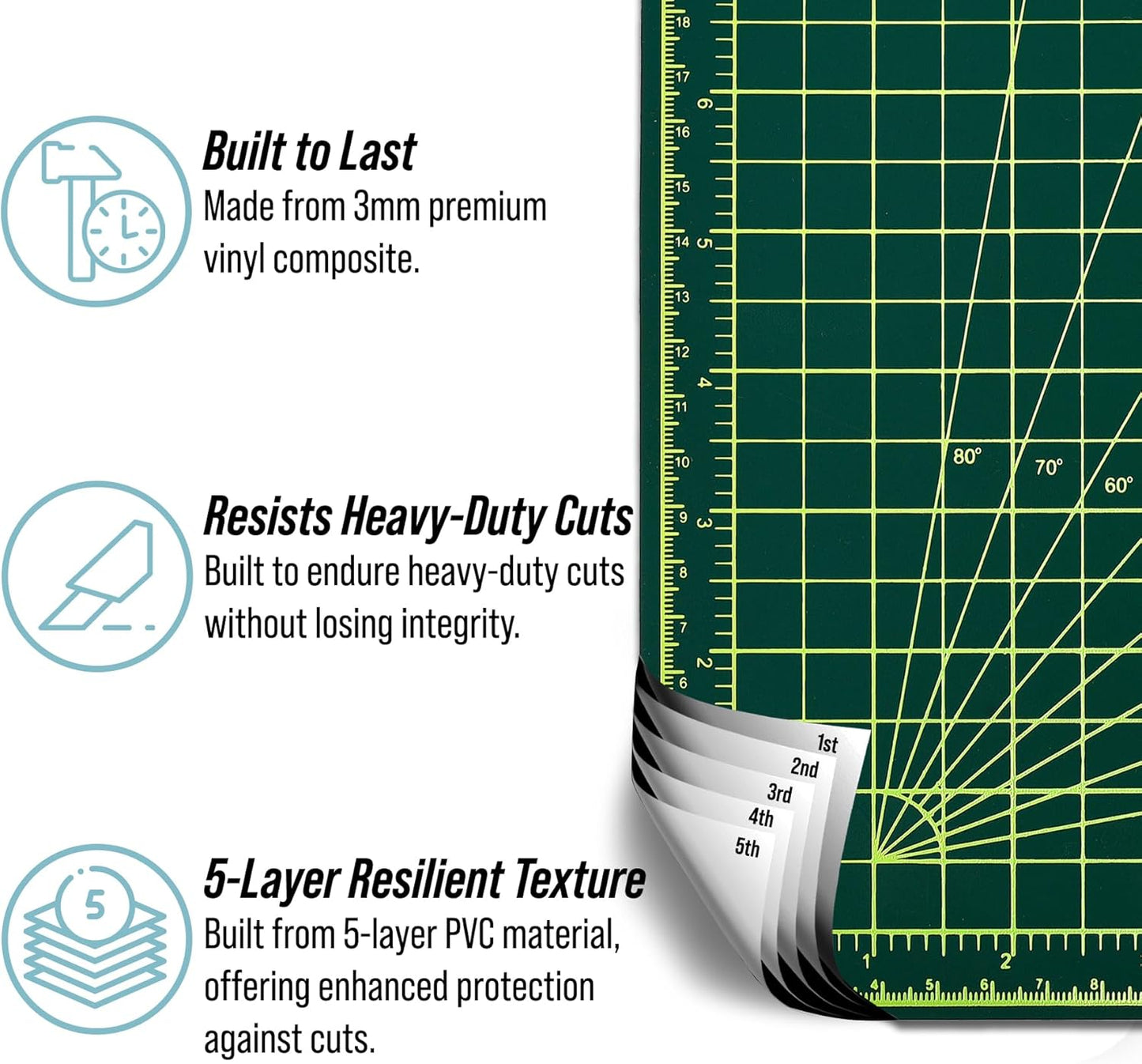Adir Corp. Professional Self Reversible Healing Cutting Mat, 36 by 48-Inch, Green/Black