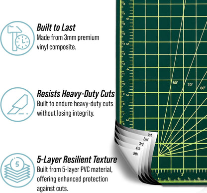 Adir Corp. Professional Self Reversible Healing Cutting Mat, 36 by 48-Inch, Green/Black
