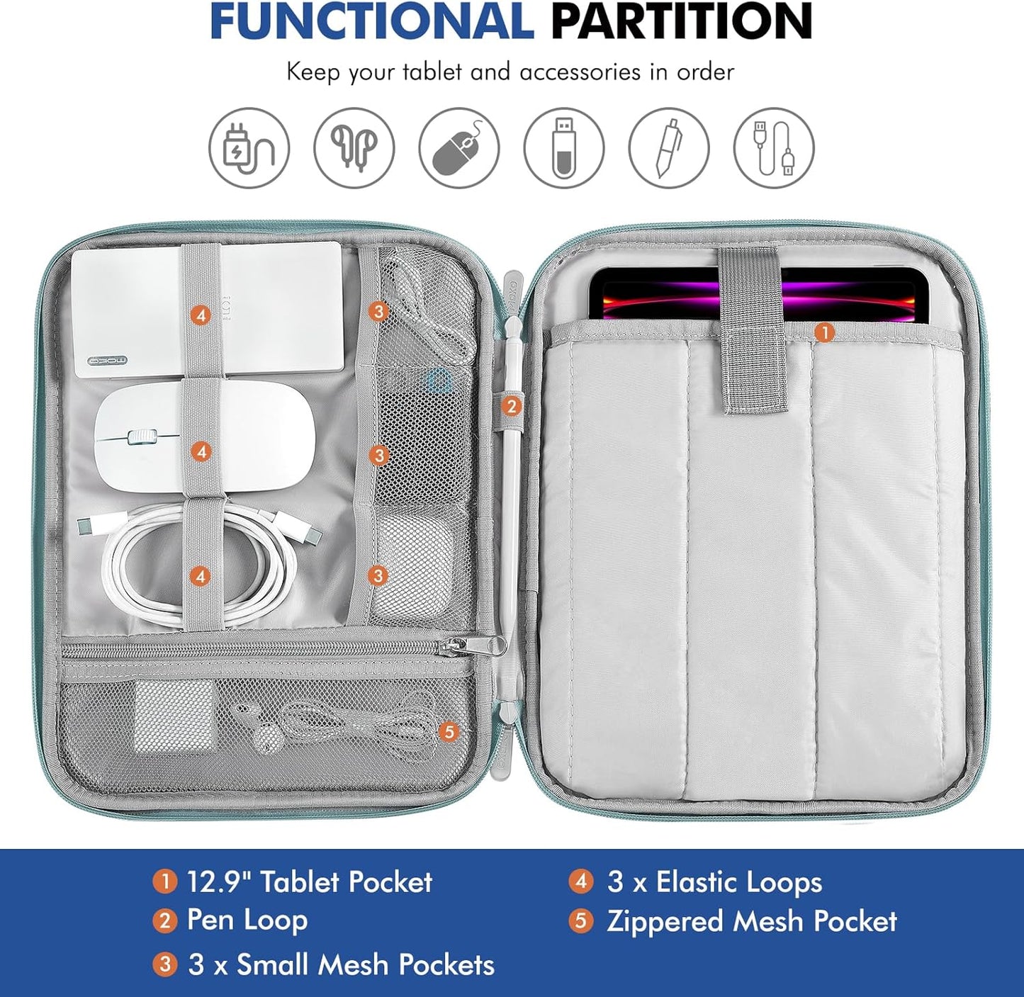 MoKo 9-11 Inch Tablet Sleeve Carrying Case with Handle, Padded Protective Travel Bag for New 11-inch iPad Air 4 2026/Pro M5/ A16, iPad 10th/Air 5/4th 10.9, i-Pad 9/8th 10.2,Tab S9/S8 11, Black