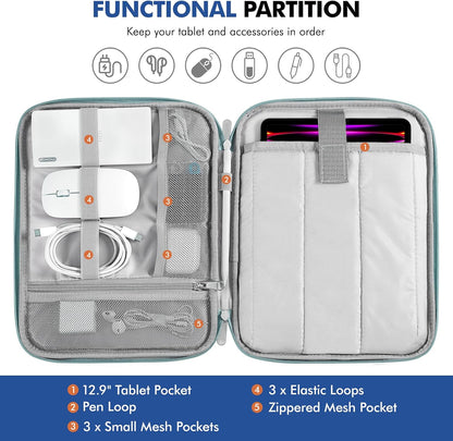 MoKo 9-11 Inch Tablet Sleeve Carrying Case with Handle, Padded Protective Travel Bag for New 11-inch iPad Air 4 2026/Pro M5/ A16, iPad 10th/Air 5/4th 10.9, i-Pad 9/8th 10.2,Tab S9/S8 11, Black