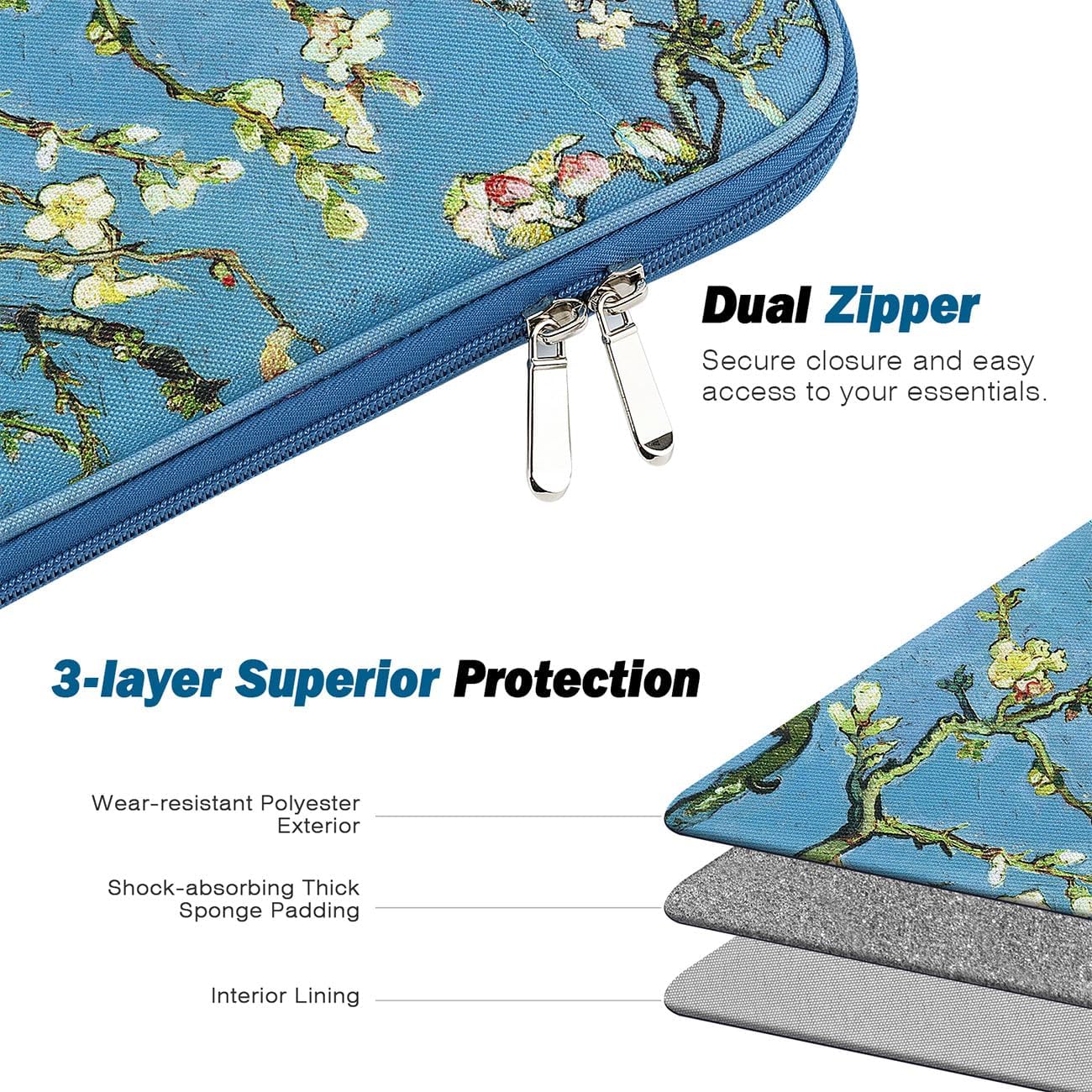 MoKo 9-11 Inch Tablet Sleeve Case, Fits New 11inch iPad Air M4/Pro M5, iPad A16 11", i-Pad 10/9/8/7th/Air 5/4th 10.9"/10.2", Tab S9/S8 11", Protective Bag Carrying Case with Pocket, Dark Gray