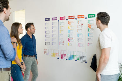 PATboard Scrum Board and Kanban Board Medium TASKcards Magnetic - Mint Green