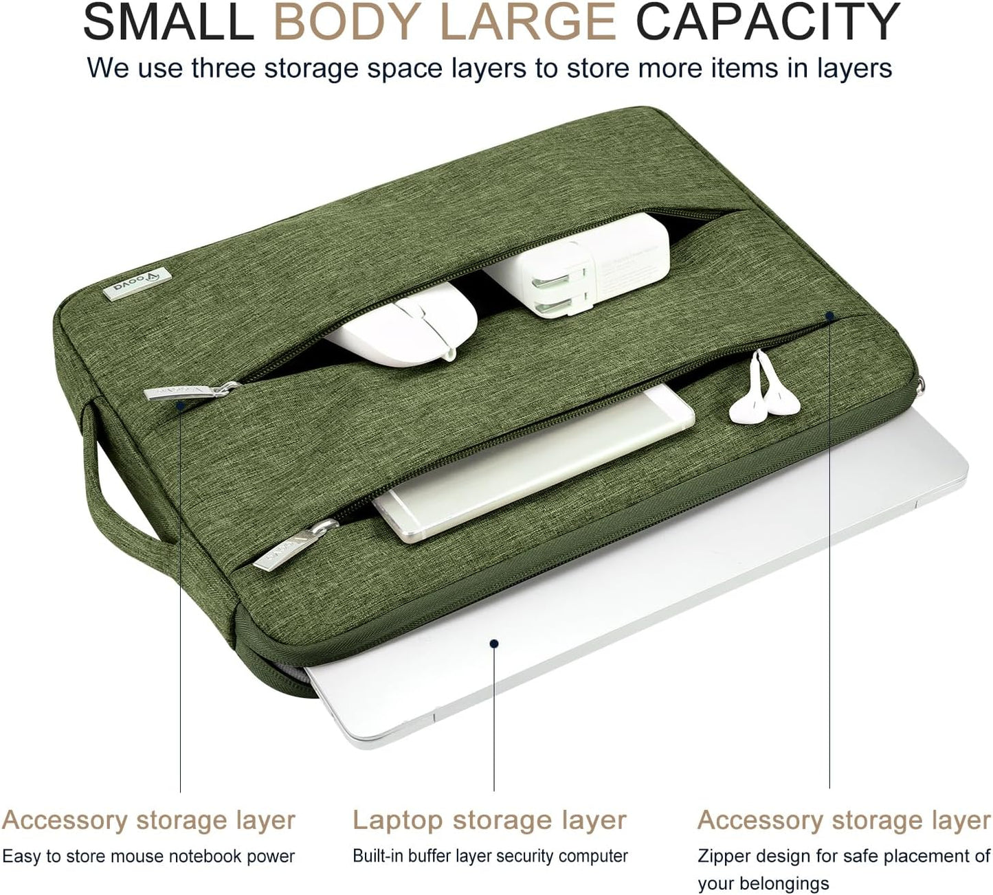 Voova 15.6 16 Inch Laptop Sleeve Case Compatible with MacBook Pro 16 M1/M2/M3/M4 Max 2019-2025, 15.6-16” Hp Lenovo Acer Asus, Waterproof Slim Computer Bag Cover with Handle, Grey