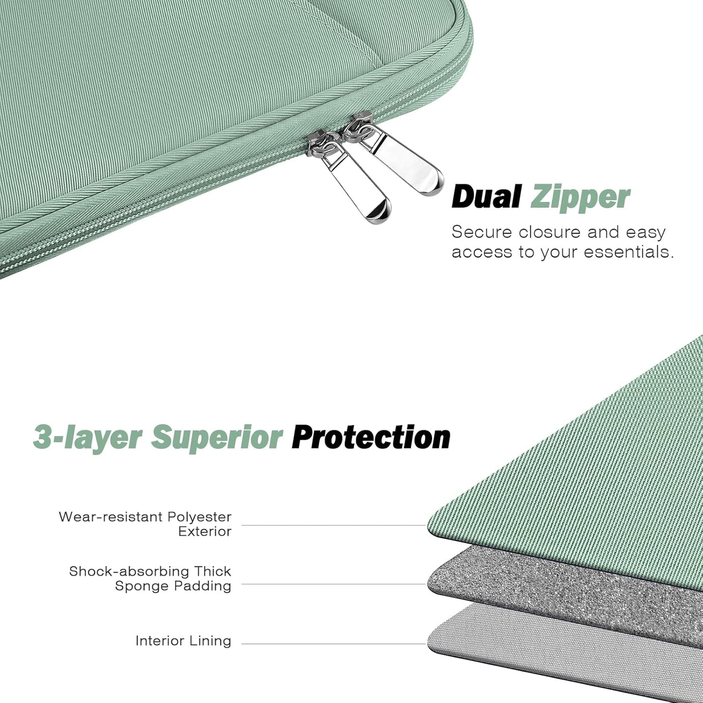 MoKo 9-11 Inch Tablet Sleeve Case, Fits New 11inch iPad Air M4/Pro M5, iPad A16 11", i-Pad 10/9/8/7th/Air 5/4th 10.9"/10.2", Tab S9/S8 11", Protective Bag Carrying Case with Pocket, Dark Gray