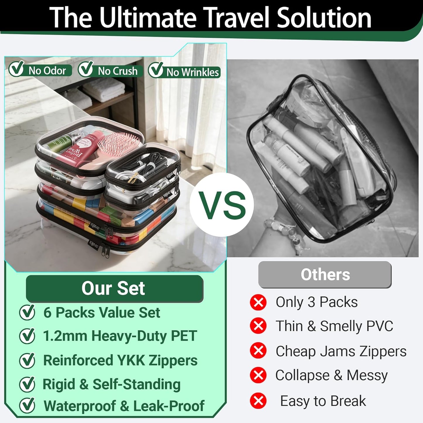 YQBRAO 6 Pack Clear Hard Shell Zipper Case, 1.2mm Heavy Duty Crush-Proof Diaper Bag Organizer Pouches, TSA Approved Travel Makeup Bag for Toiletries & Electronics, (2L, 2M, 2S) Multi-Size Storage Set