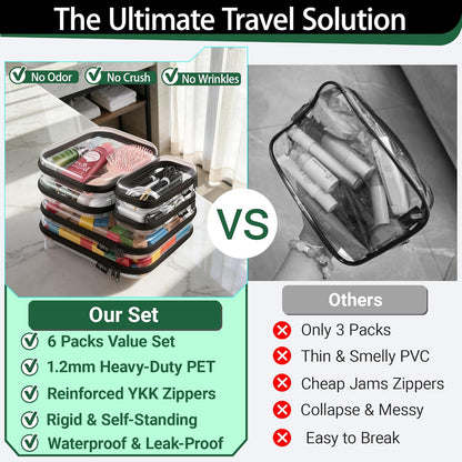 YQBRAO 6 Pack Clear Hard Shell Zipper Case, 1.2mm Heavy Duty Crush-Proof Diaper Bag Organizer Pouches, TSA Approved Travel Makeup Bag for Toiletries & Electronics, (2L, 2M, 2S) Multi-Size Storage Set