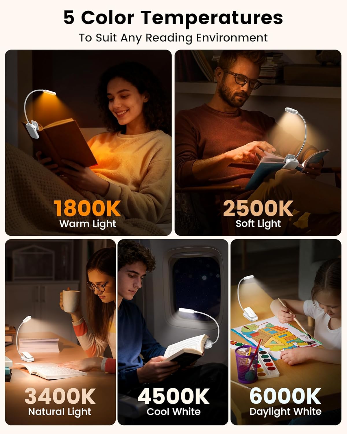 Glocusent 20 LED Reading Lights for Books in Bed, Eye Caring Reading Light, 5 Colors & 5 Brightness 3–100LM Dimmable, 1200mAh Rechargeable Book Light to 90H, Lightweight Clip on Light for Book Lovers