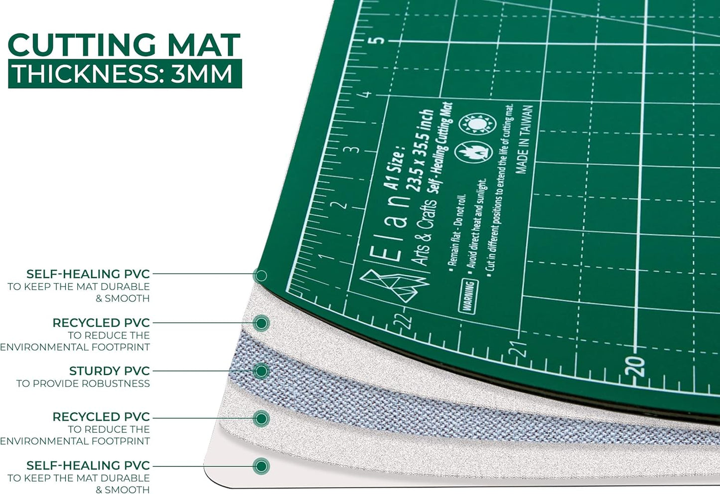 Elan Cutting Mat 36x72 Green, Extra Large Self Healing Cutting Mat 36 x 72 Inch, 5-Ply Craft Board Green, Hobby Board for Sewing and Quilting