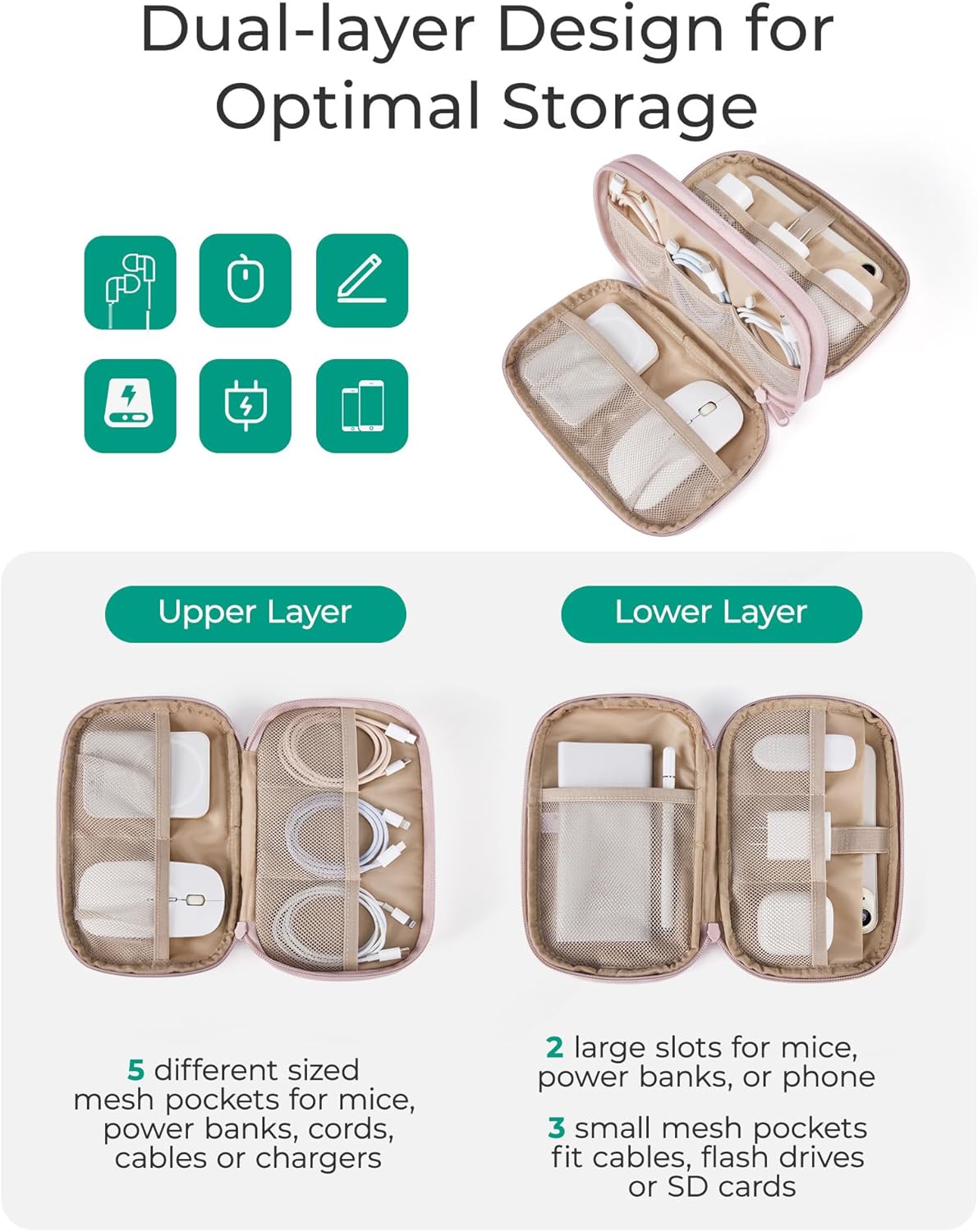 BAGSMART Electronics Organizer Travel Case, Cord Organizer for Women, Travel Cable Bag (Beige)