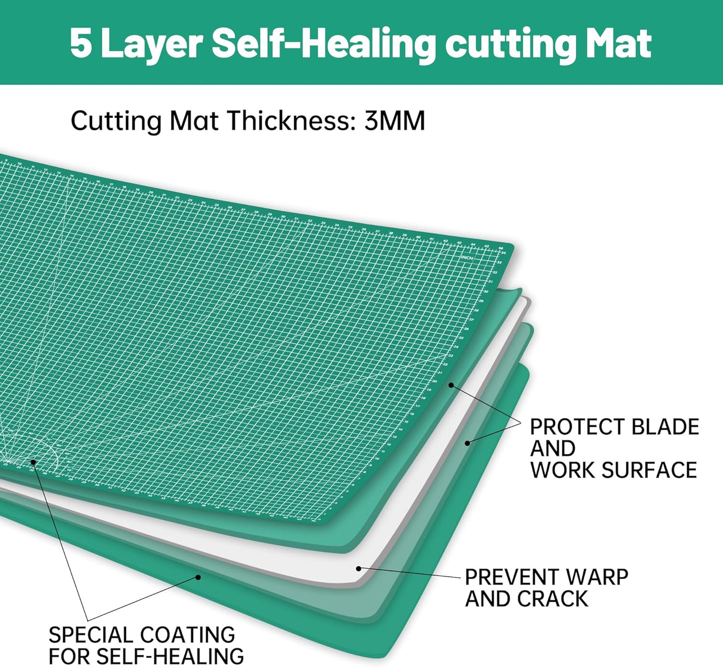 HEADLEY TOOLS 18" x 24" Thickened Self Healing Cutting Mat, A2 Rotary Cutting Sewing Mat for Crafts, Double Sided 5-Ply Table Cutting Board for Fabric Quilting Leather Arts Hobby Project, Grey/Black