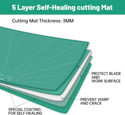 HEADLEY TOOLS 18" x 24" Thickened Self Healing Cutting Mat, A2 Rotary Cutting Sewing Mat for Crafts, Double Sided 5-Ply Table Cutting Board for Fabric Quilting Leather Arts Hobby Project, Grey/Black