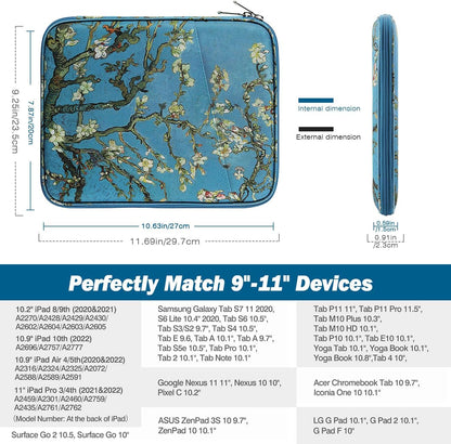 MoKo 9-11 Inch Tablet Sleeve Case, Fits New 11inch iPad Air M4/Pro M5, iPad A16 11", i-Pad 10/9/8/7th/Air 5/4th 10.9"/10.2", Tab S9/S8 11", Protective Bag Carrying Case with Pocket, Dark Gray
