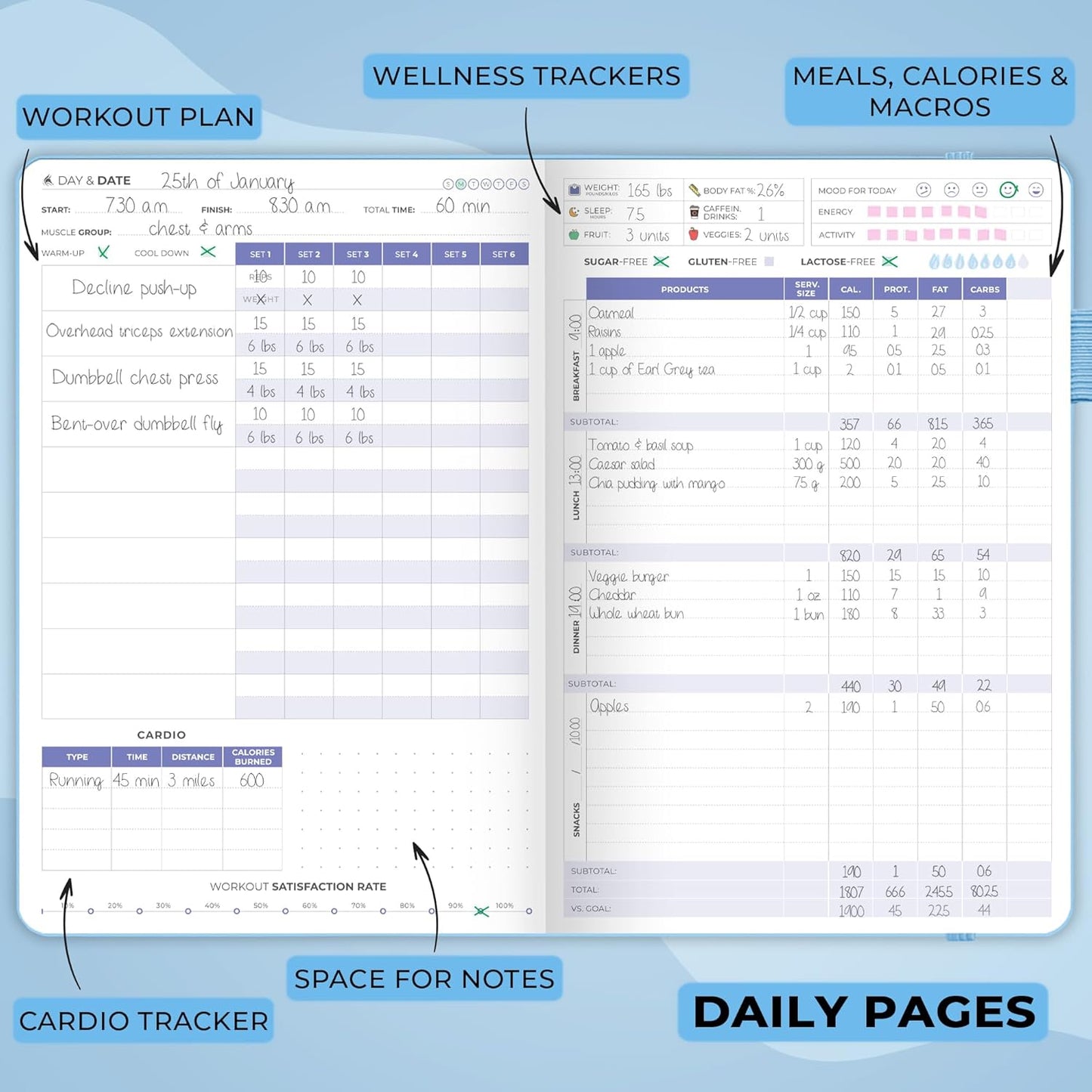 Clever Fox Fitness & Food Journal – Nutrition & Workout Planner for Women & Men – Diet & Gym Exercise Log Book with Calendars, Diet & Training Trackers - Undated, A5 Size, Hardcover (Forest Green)