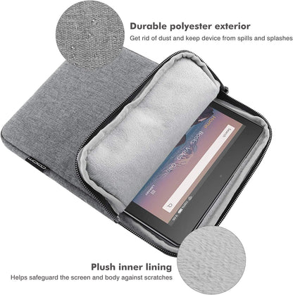 MoKo 7-8 Inch Tablet Sleeve Bag, Polyester Pouch Cover Case Fits iPad mini (A17 Pro) 8.3" 2024, iPad mini 6/5/4/3/2/1, Samsung Galaxy Tab S2 8.0, Tab A 8.0, ZenPad Z8s 7.9,Black