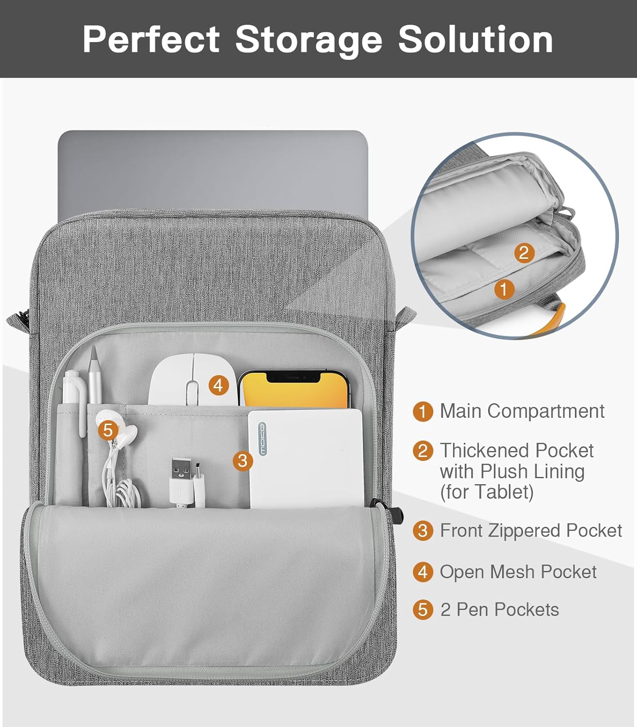 MoKo 13 Inch Tablet Sleeve Bag, Fits with 13 Inch New iPad Pro M5 & Air M4/M3, iPad Pro 12.9 M2&M1,Surface Laptop Go 12.4,Galaxy Tab S8+/S9+ 12.4,Handle Carrying Case with Shoulder Strap,Black &Gray