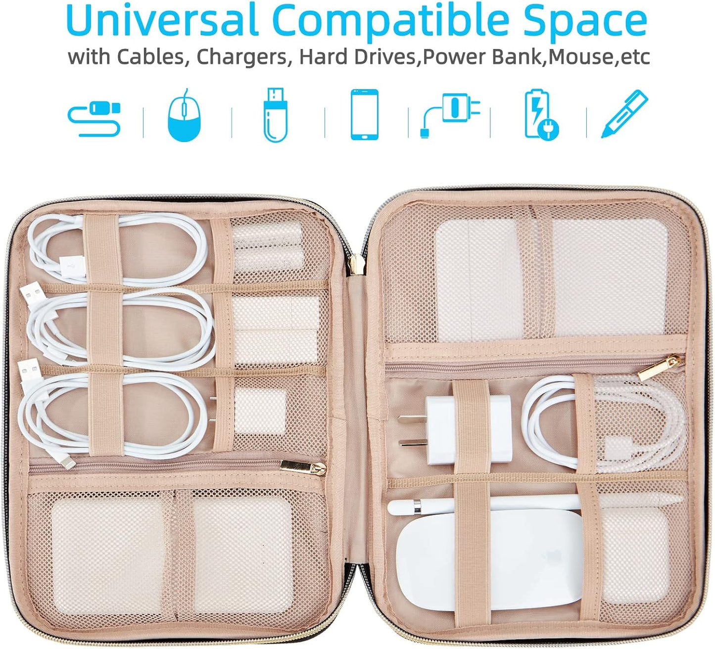 NISHEL Travel Cord Organizer Case, Tech Electronic Bag, Essentials for Charger, Cable, Phone, Hard Drive, USB, SD Card, Pink