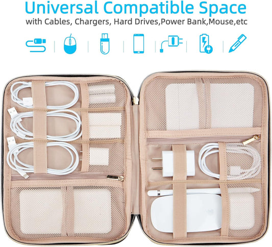 NISHEL Travel Cord Organizer Case, Tech Electronic Bag, Essentials for Charger, Cable, Phone, Hard Drive, USB, SD Card, Pink