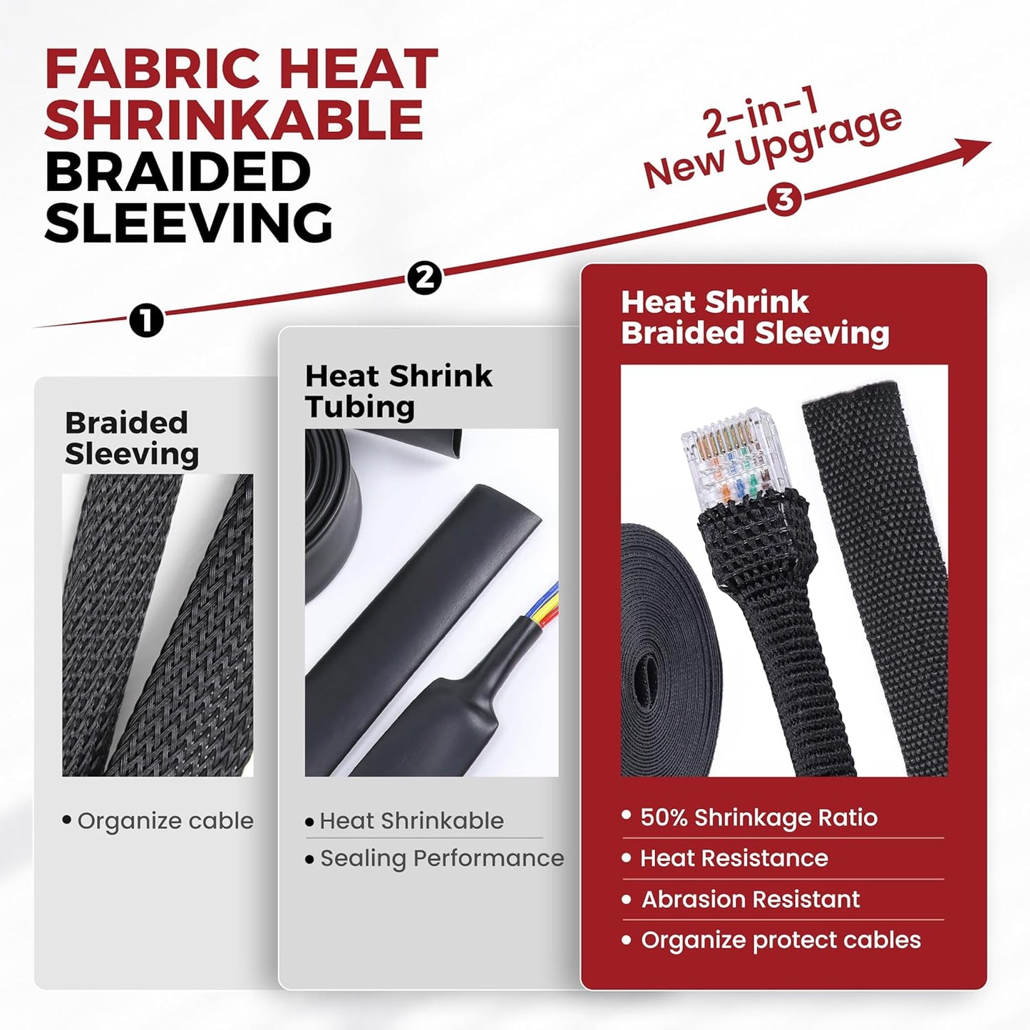 Braided Sleeving Heat Shrinkable Fabric 2:1 Ratio- Abrasion Protection Flexibility Wiring Harness Cable Sheath (3/8" ID, 16ft) - Colors A