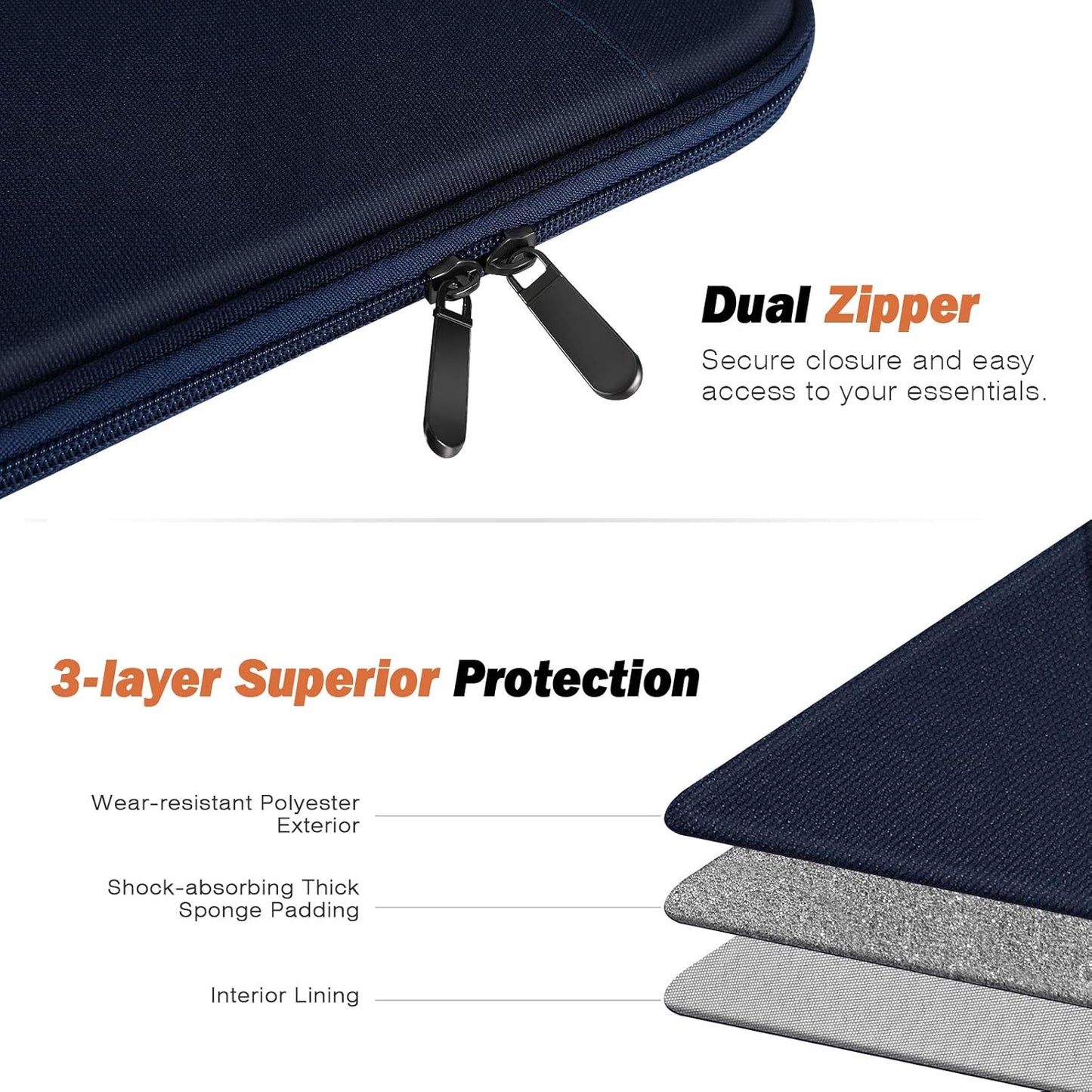 MoKo 9-11 Inch Tablet Sleeve Case, Fits New 11inch iPad Air M4/Pro M5, iPad A16 11", i-Pad 10/9/8/7th/Air 5/4th 10.9"/10.2", Tab S9/S8 11", Protective Bag Carrying Case with Pocket, Dark Gray