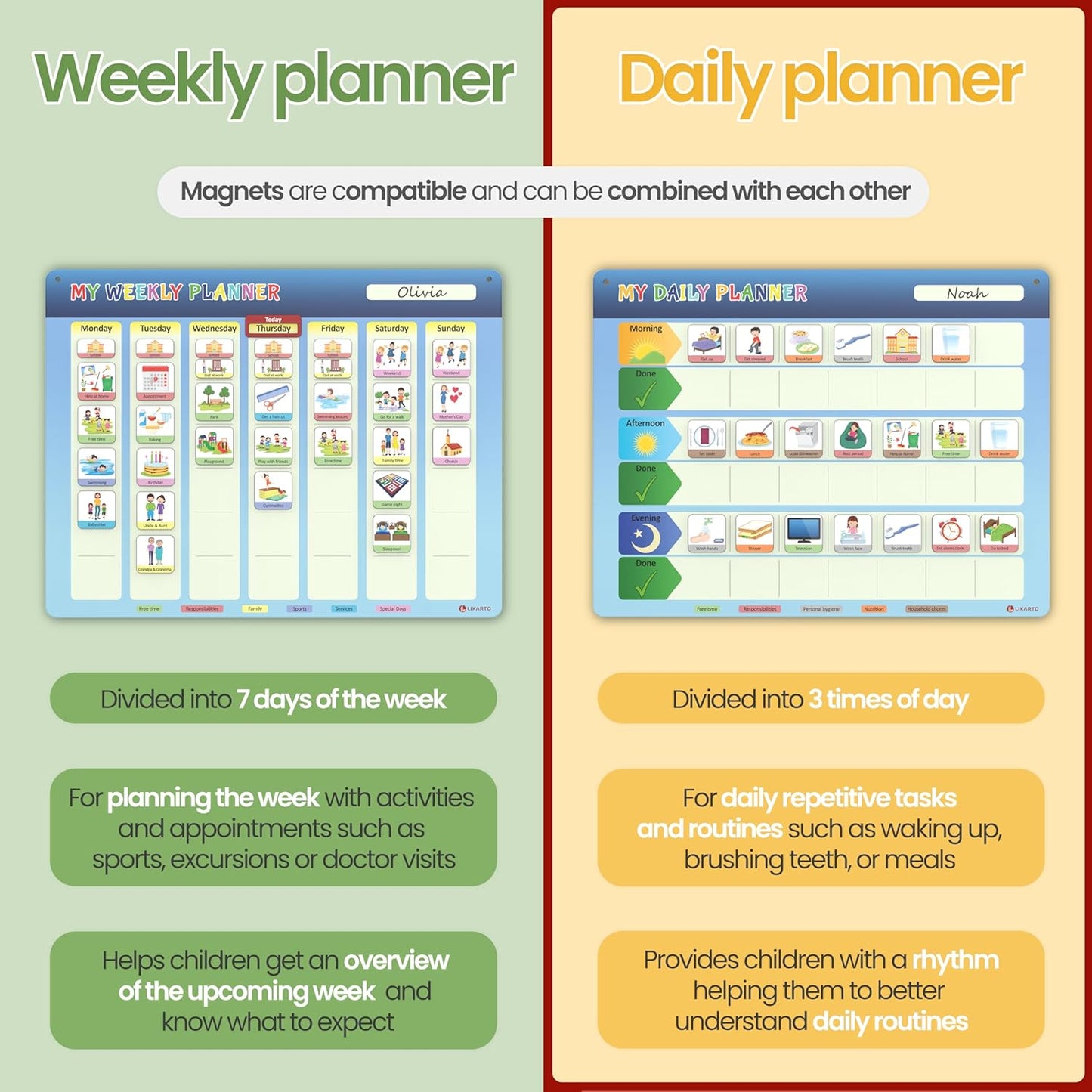LIKARTO® Weekly Planner for Children - Montessori Magnetic Board incl 194 Magnets & Cord - Fully Writable & Wipeable - Encourages Independence