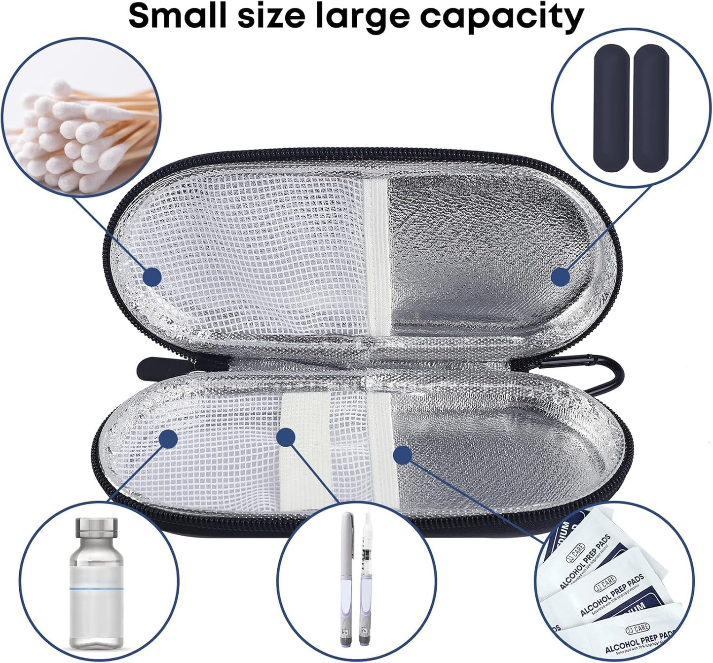 MOSLA Insulin Cooler Travel Case with 2 Reusable Ice Packs for Insulin Pen Portable Medical Cooler Bag for Diabetes and Other Diabetic Supplies for The Daily Life and Trip