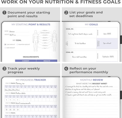 Clever Fox Fitness & Food Journal – Nutrition & Workout Planner for Women & Men – Diet & Gym Exercise Log Book with Calendars, Diet & Training Trackers - Undated, A5 Size, Hardcover (Forest Green)