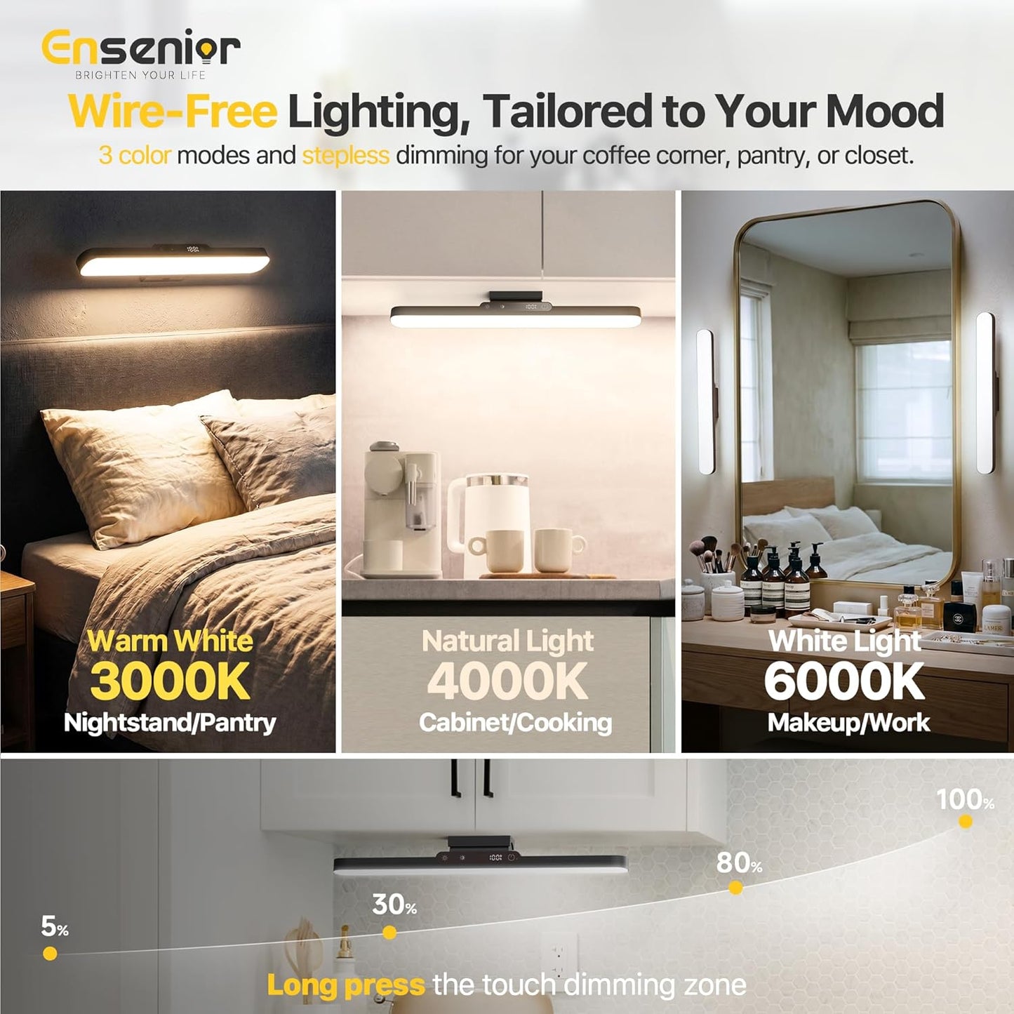5W Rechargeable Motion Sensor Light Bar, 2000mAh Dimmable Under Cabinet Lighting Wireless with Digital Battery Display, 130° Rotatable Magnetic Closet Lights, Remote Control Stick on Lights Dorm