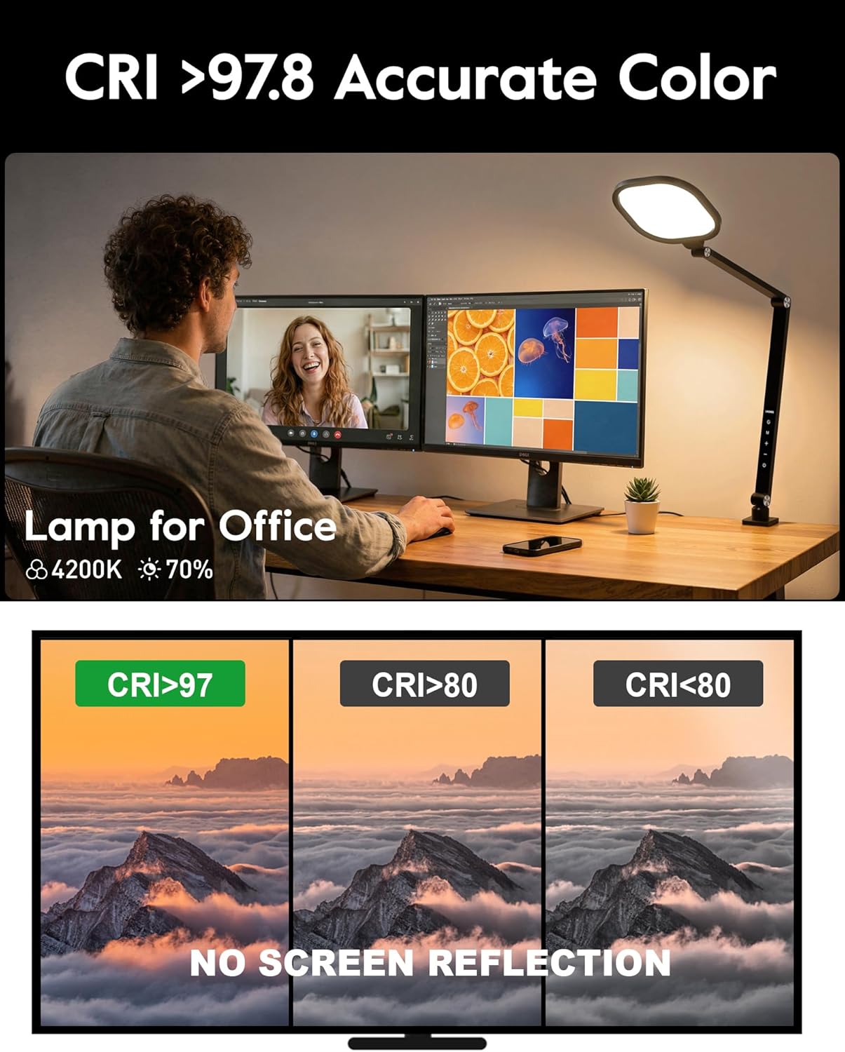 Desk Lamps for Home Office, 2000LM Eye-Caring Desk Light with Clamp, Dimmable Zoom Lighting with 3 Colors & 10 Brightness, Remote Computer Ring Light for Video Calls,Conference, Reading, CRI>97.8