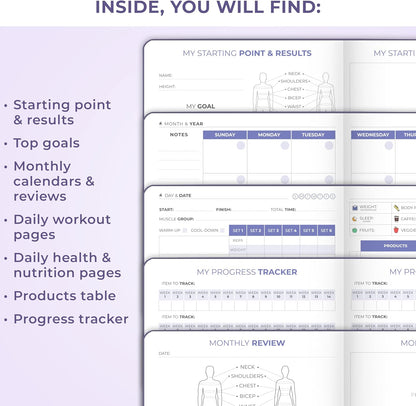 Clever Fox Fitness & Food Journal – Nutrition & Workout Planner for Women & Men – Diet & Gym Exercise Log Book with Calendars, Diet & Training Trackers - Undated, A5 Size, Hardcover (Forest Green)