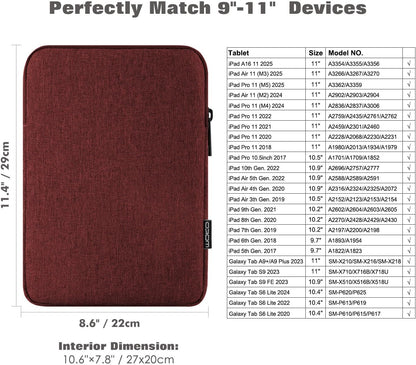 MoKo 7-8 Inch Tablet Sleeve Bag, Polyester Pouch Cover Case Fits iPad mini (A17 Pro) 8.3" 2024, iPad mini 6/5/4/3/2/1, Samsung Galaxy Tab S2 8.0, Tab A 8.0, ZenPad Z8s 7.9,Black