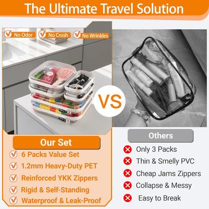 YQBRAO 6 Pack Clear Hard Shell Zipper Case, 1.2mm Heavy Duty Crush-Proof Diaper Bag Organizer Pouches, TSA Approved Travel Makeup Bag for Toiletries & Electronics, (2L, 2M, 2S) Multi-Size Storage Set