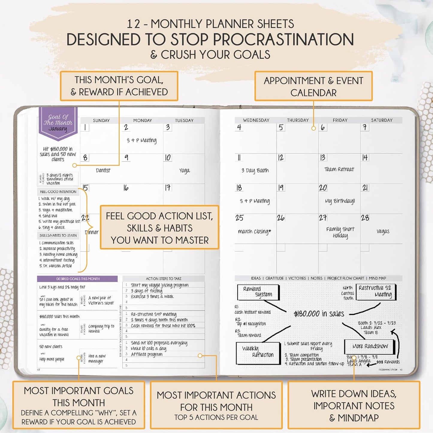 Life Planner - Undated Weekly & Monthly Planner, 12-Month Journey to Increase Productivity | Gratitude Journal, Life Organizer & Goal Journal | Include Foldable Vision Board, Habit Tracker & Stickers