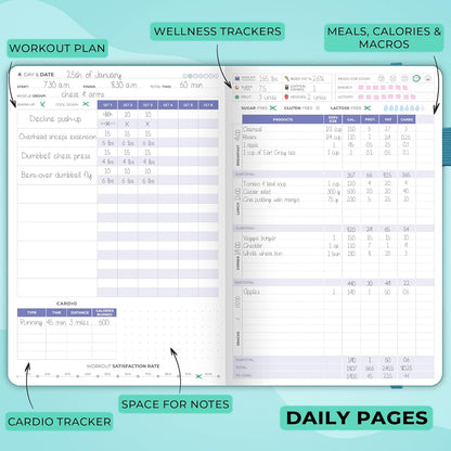 Clever Fox Fitness & Food Journal – Nutrition & Workout Planner for Women & Men – Diet & Gym Exercise Log Book with Calendars, Diet & Training Trackers - Undated, A5 Size, Hardcover (Forest Green)