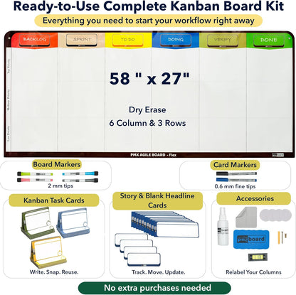 4 Column Magnetic Kanban Board, Scrum Board Flex Whiteboard Kit. Agile Kit, 64 Magnetic Kanban Cards Kit, Scrum Cards Set. Project Management Board for Project Planning, Kanban Whiteboard Kit