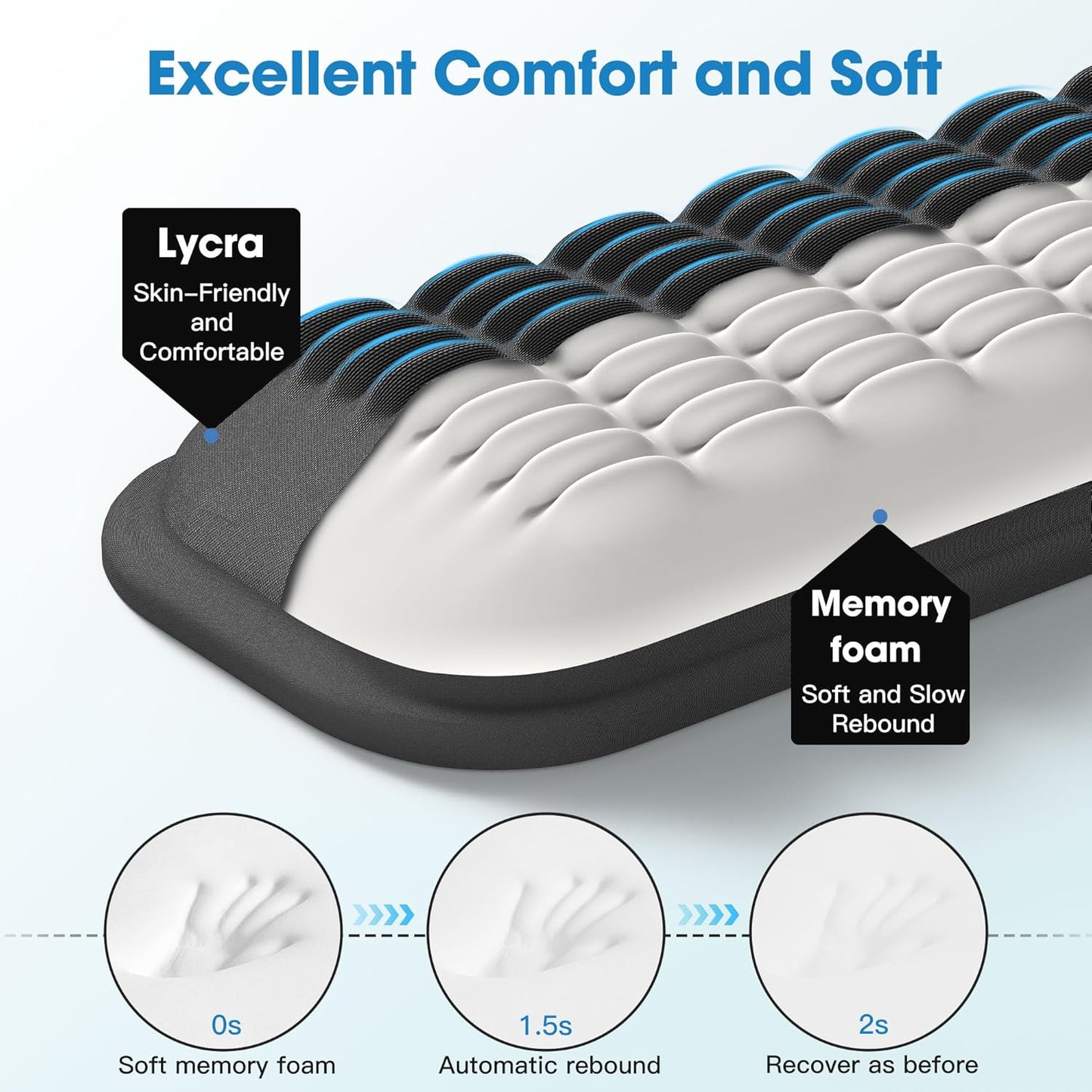 MEKASS Ergonomic Wrist Rest for Keyboard and Mouse, Soft Memory Foam Keyboard Wrist Rest Set with Non-Slip Silicone Base, Easy Typing, Pain Relief, Comfort for Office, Work, Gaming (Classic Black)