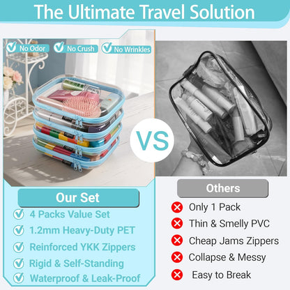 YQBRAO 6 Pack Clear Hard Shell Zipper Case, 1.2mm Heavy Duty Crush-Proof Diaper Bag Organizer Pouches, TSA Approved Travel Makeup Bag for Toiletries & Electronics, (2L, 2M, 2S) Multi-Size Storage Set
