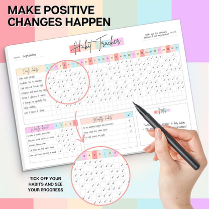 Habit Tracker Desk Pad A4 – Daily Weekly & Monthly Habit Tracker Pad – Productivity & Goal Planner Deskpad – 50 Tear-Off Sheets, 120gsm Premium Paper (Colorful)
