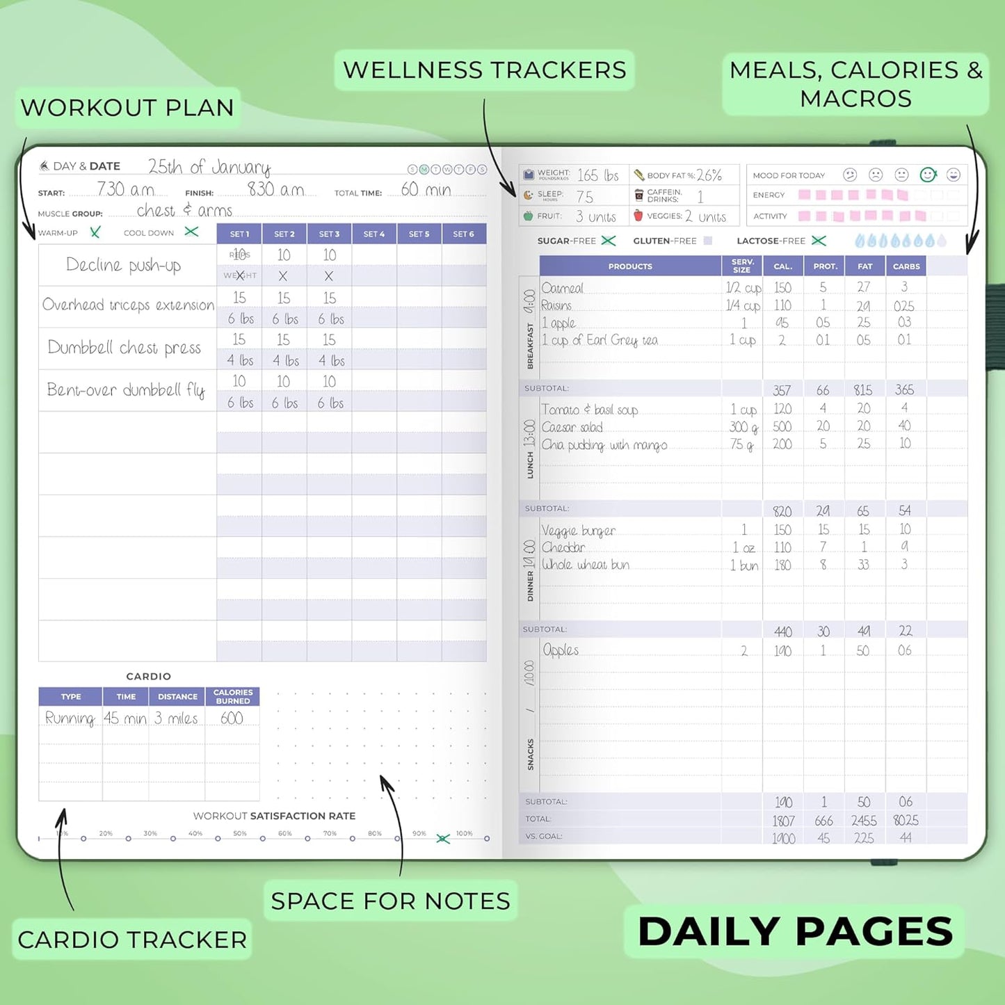 Clever Fox Fitness & Food Journal – Nutrition & Workout Planner for Women & Men – Diet & Gym Exercise Log Book with Calendars, Diet & Training Trackers - Undated, A5 Size, Hardcover (Forest Green)