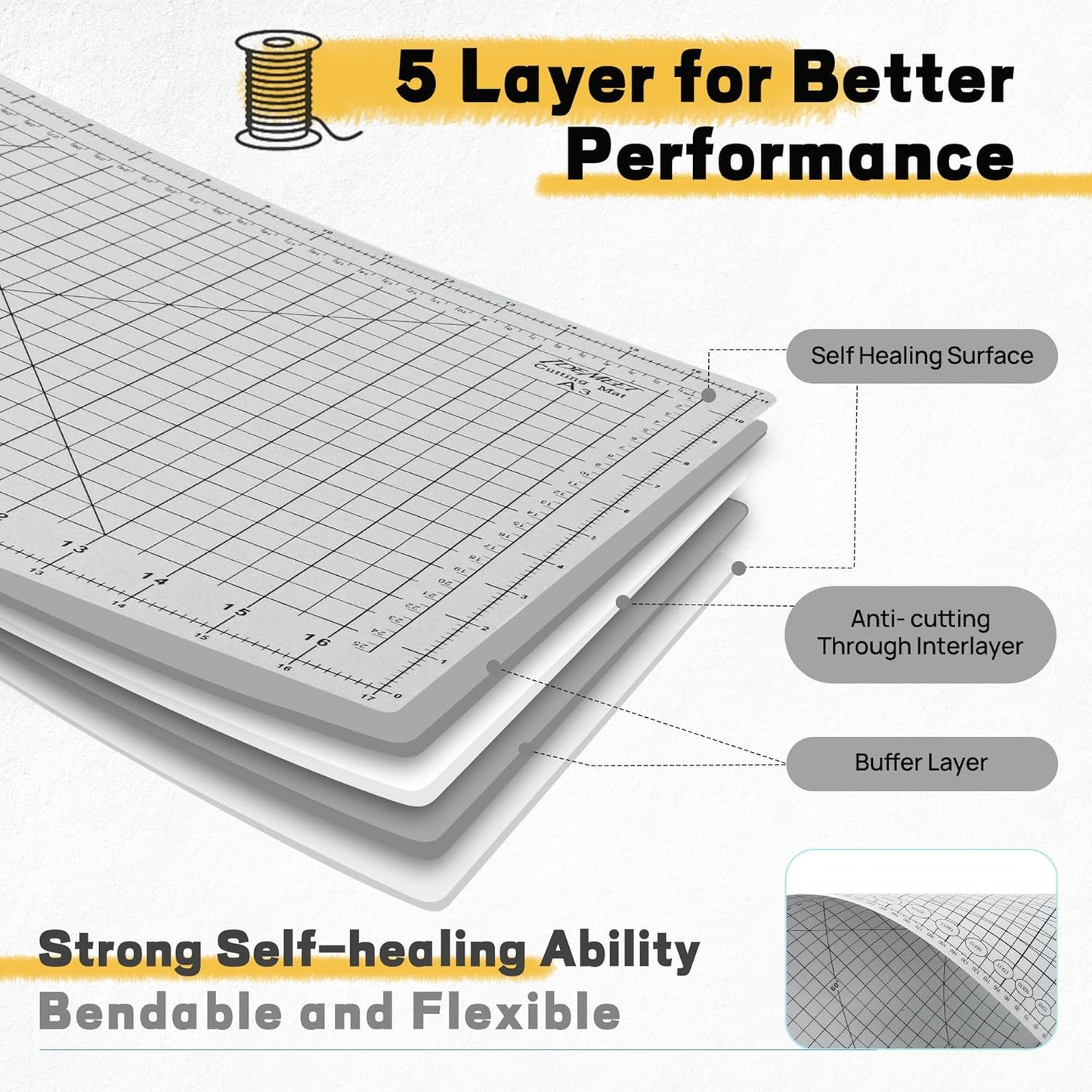 Premium Self Healing Cutting Mat 18'' x 12'', A3 Non-slip Sewing Mat for Quilting, 5-Ply Rotary Cutting Board Double-Sided for Crafts Cutting Fabric Scrapbooking Modeling Projects, Anthracite Gray