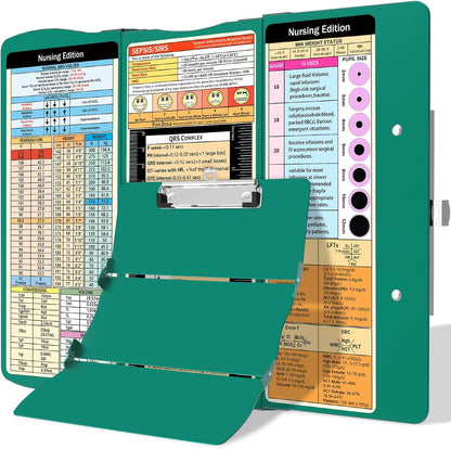 Clipboard Foldable Without Edition Cheat Sheets Aluminum 3 Layers Foldable Clipboards Pocket Size Profile Clip Clipboards Notepad for Students, Nurses,Contractor Trucker Driver