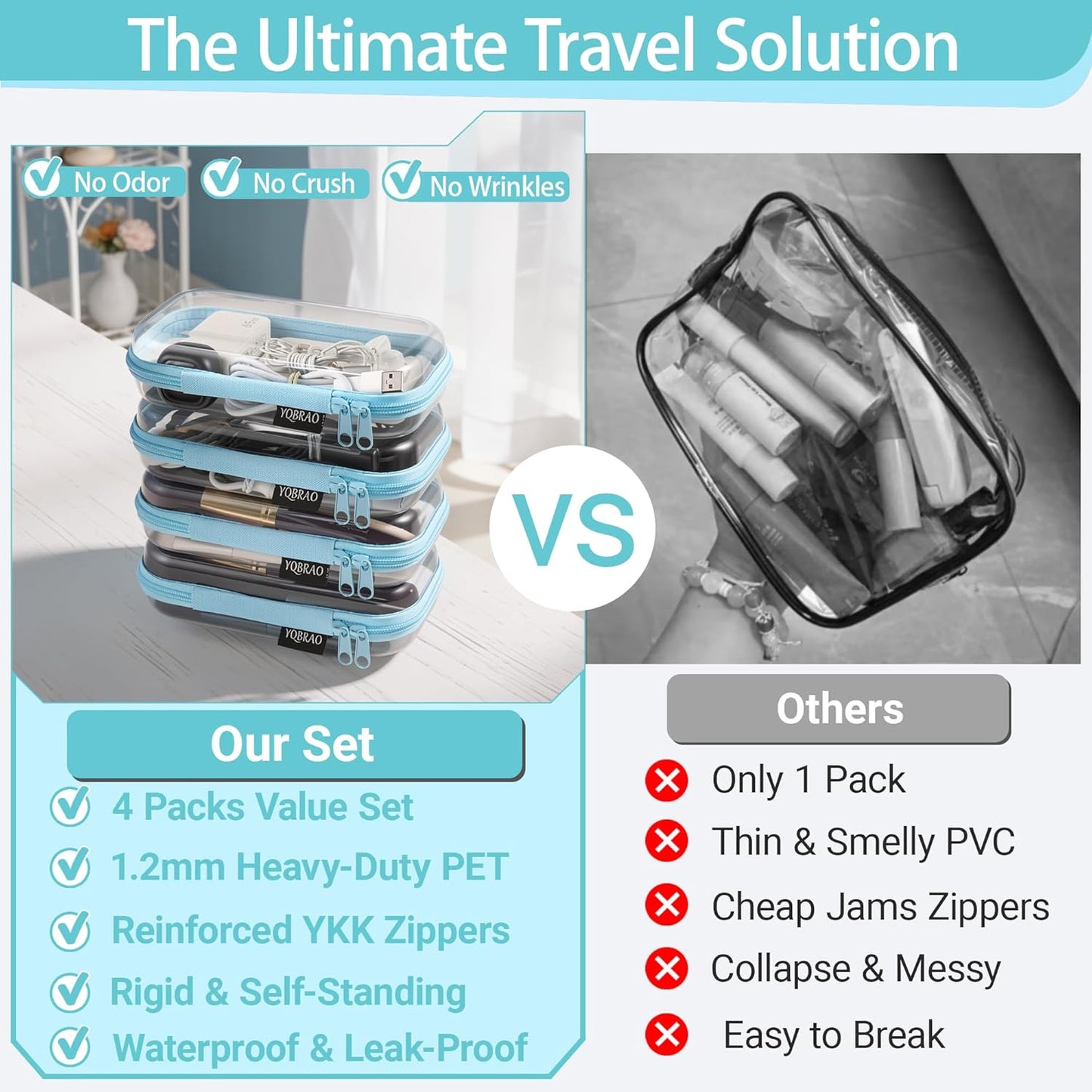 YQBRAO 6 Pack Clear Hard Shell Zipper Case, 1.2mm Heavy Duty Crush-Proof Diaper Bag Organizer Pouches, TSA Approved Travel Makeup Bag for Toiletries & Electronics, (2L, 2M, 2S) Multi-Size Storage Set