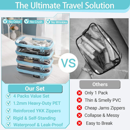 YQBRAO 6 Pack Clear Hard Shell Zipper Case, 1.2mm Heavy Duty Crush-Proof Diaper Bag Organizer Pouches, TSA Approved Travel Makeup Bag for Toiletries & Electronics, (2L, 2M, 2S) Multi-Size Storage Set